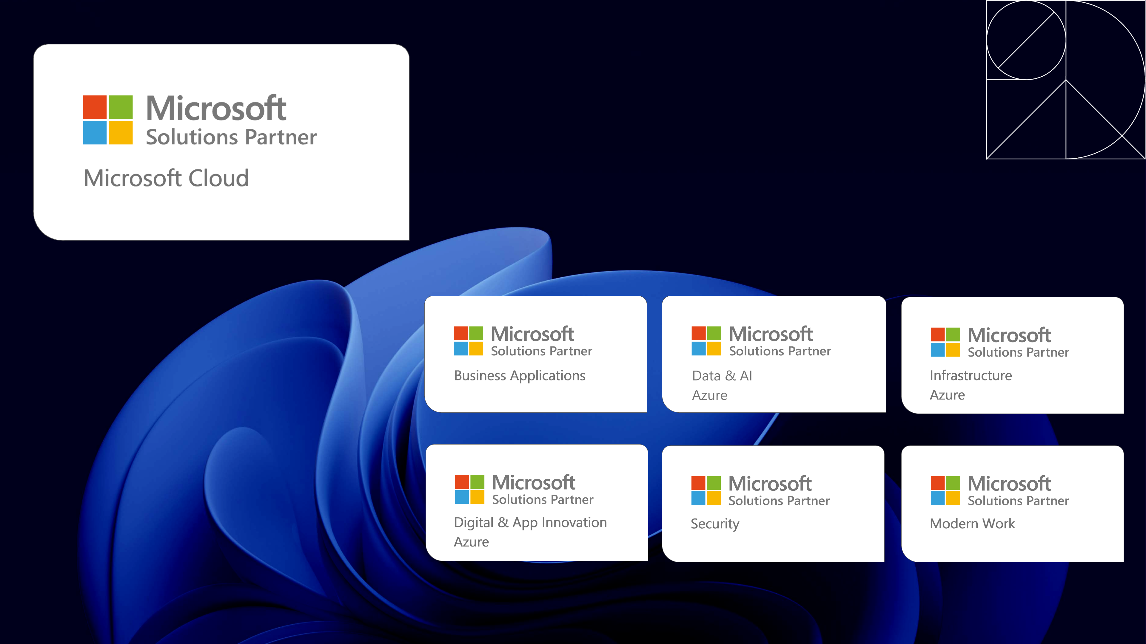 BIP xTech and Microsoft Solution Areas