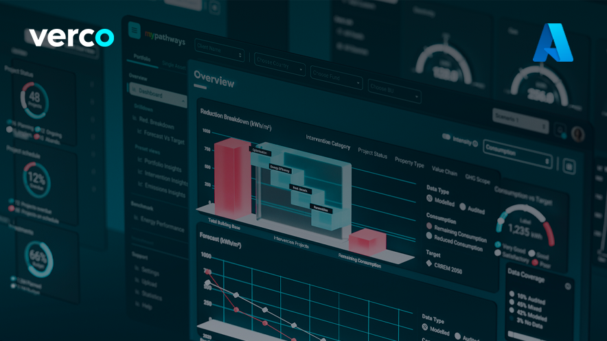 MyVerco SaaS Platform